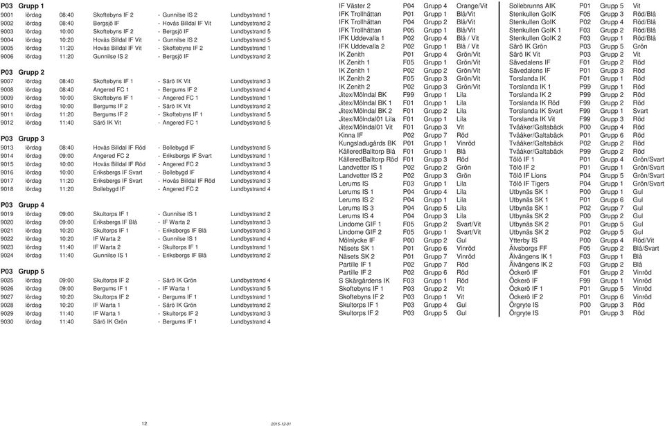 IF Lundbystrand 2 P03 Grupp 2 9007 lördag 08:40 Skoftebyns IF 1 - Särö IK Vit Lundbystrand 3 9008 lördag 08:40 Angered FC 1 - Bergums IF 2 Lundbystrand 4 9009 lördag 10:00 Skoftebyns IF 1 - Angered