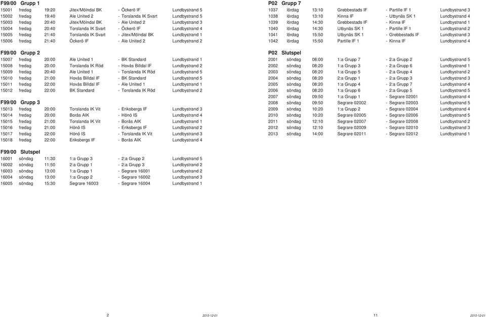 Lundbystrand 2 F99/00 Grupp 2 15007 fredag 20:00 Ale United 1 - BK Standard Lundbystrand 1 15008 fredag 20:00 Torslanda IK Röd - Hovås Billdal IF Lundbystrand 2 15009 fredag 20:40 Ale United 1 -