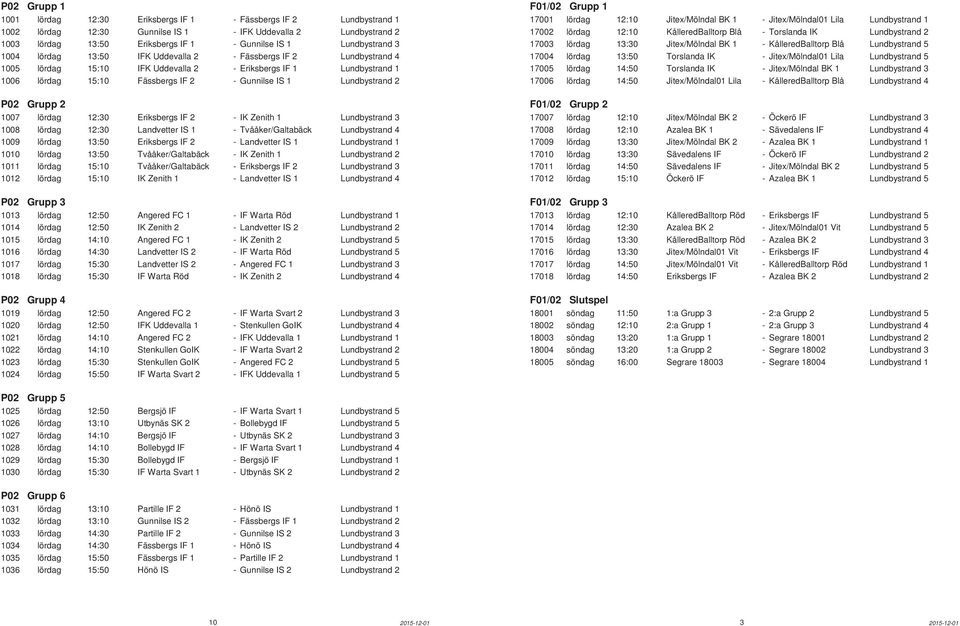 Lundbystrand 2 P02 Grupp 2 1007 lördag 12:30 Eriksbergs IF 2 - IK Zenith 1 Lundbystrand 3 1008 lördag 12:30 Landvetter IS 1 - Tvååker/Galtabäck Lundbystrand 4 1009 lördag 13:50 Eriksbergs IF 2 -