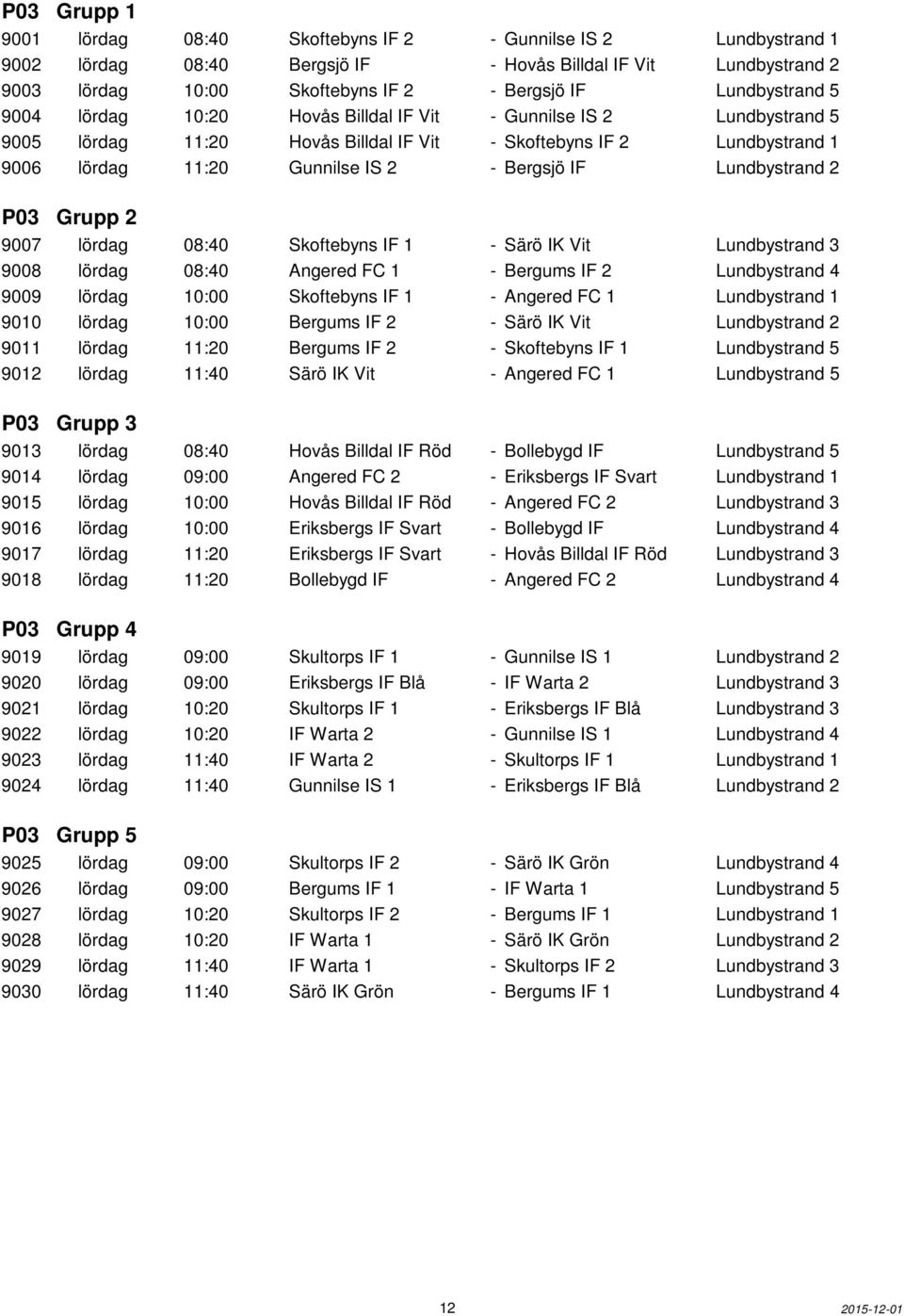 IF Lundbystrand 2 P03 Grupp 2 9007 lördag 08:40 Skoftebyns IF 1 - Särö IK Vit Lundbystrand 3 9008 lördag 08:40 Angered FC 1 - Bergums IF 2 Lundbystrand 4 9009 lördag 10:00 Skoftebyns IF 1 - Angered