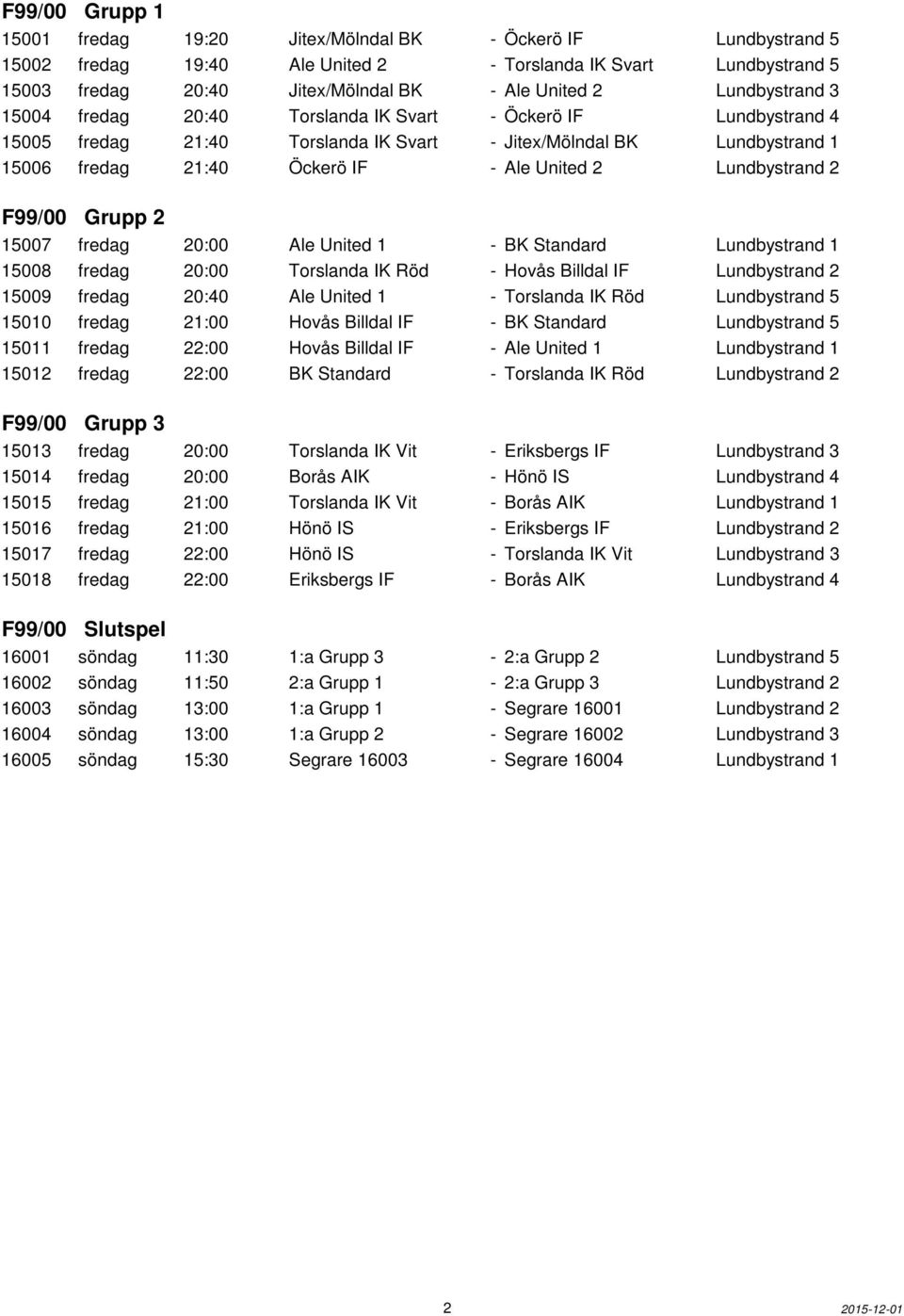 Lundbystrand 2 F99/00 Grupp 2 15007 fredag 20:00 Ale United 1 - BK Standard Lundbystrand 1 15008 fredag 20:00 Torslanda IK Röd - Hovås Billdal IF Lundbystrand 2 15009 fredag 20:40 Ale United 1 -