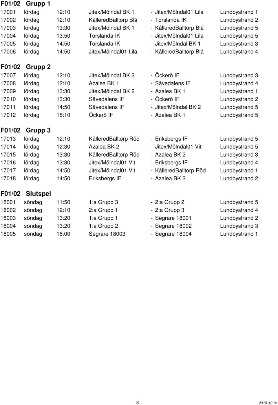 Jitex/Mölndal01 Lila - KålleredBalltorp Blå Lundbystrand 4 F01/02 Grupp 2 17007 lördag 12:10 Jitex/Mölndal BK 2 - Öckerö IF Lundbystrand 3 17008 lördag 12:10 Azalea BK 1 - Sävedalens IF Lundbystrand