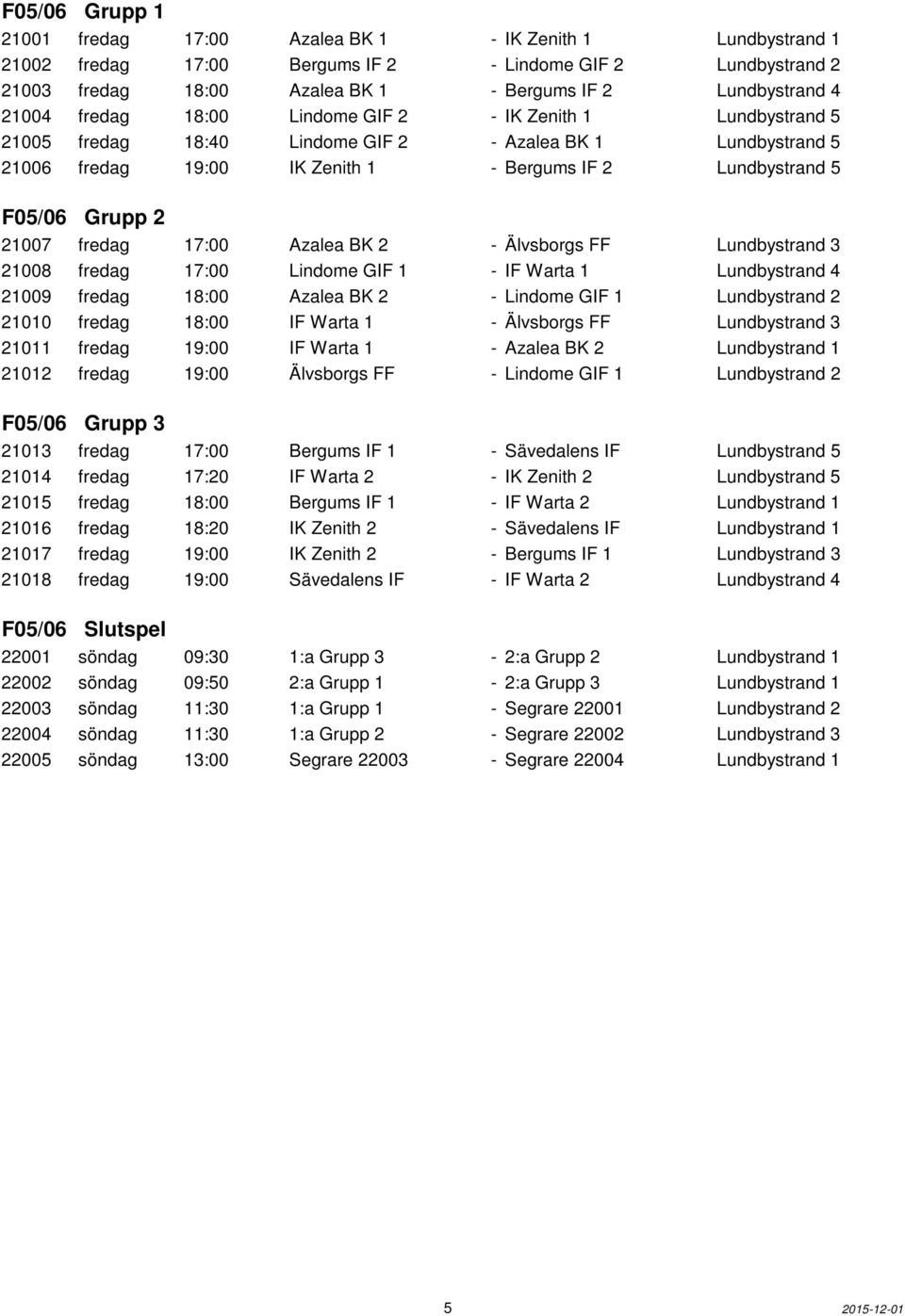 21007 fredag 17:00 Azalea BK 2 - Älvsborgs FF Lundbystrand 3 21008 fredag 17:00 Lindome GIF 1 - IF Warta 1 Lundbystrand 4 21009 fredag 18:00 Azalea BK 2 - Lindome GIF 1 Lundbystrand 2 21010 fredag