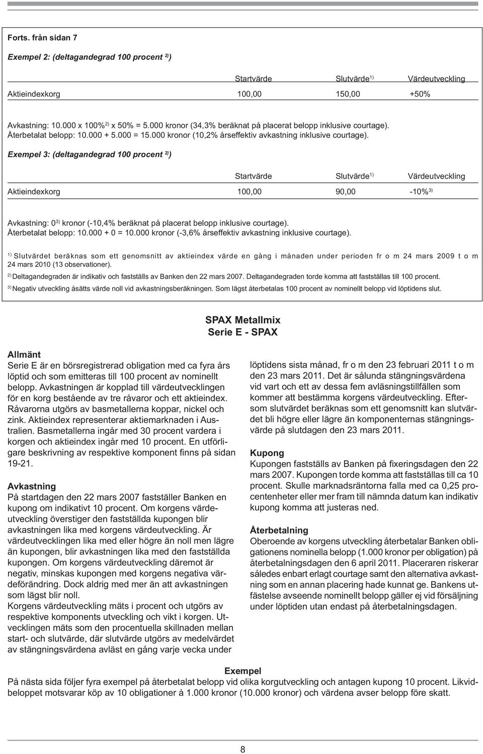 Exempel 3: (deltagandegrad 100 procent 2) ) Startvärde Slutvärde 1) Värdeutveckling Aktieindexkorg 100,00 90,00-10% 3) Avkastning: 0 3) kronor (-10,4% beräknat på placerat belopp inklusive courtage).