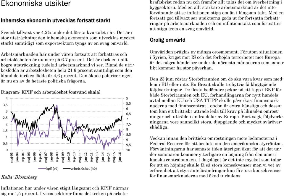 Arbetsmarknaden har under våren fortsatt att förbättras och arbetslösheten är nu nere på 6.7 procent. Det är dock en i allt högre utsträckning tudelad arbetsmarknad vi ser.