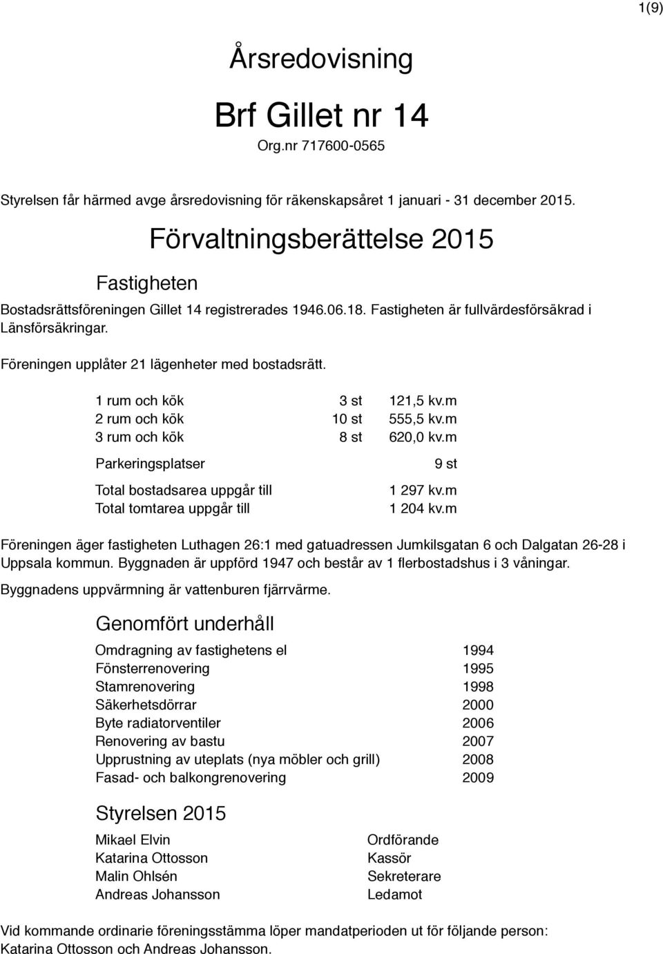 Föreningen upplåter 21 lägenheter med bostadsrätt. 1 rum och kök 3 st 121,5 kv.m 2 rum och kök 10 st 555,5 kv.m 3 rum och kök 8 st 620,0 kv.