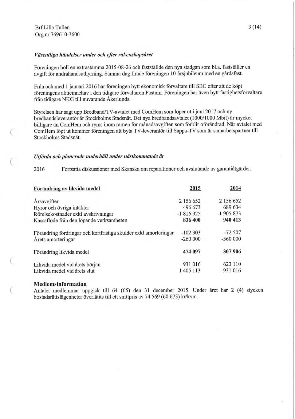 Från och med 1 januari 2016 har föreningen bytt ekonomisk förvaltare till SBC efter att de köpt föreningens aktieinnehav i den tidigare förvaltaren Fastum.