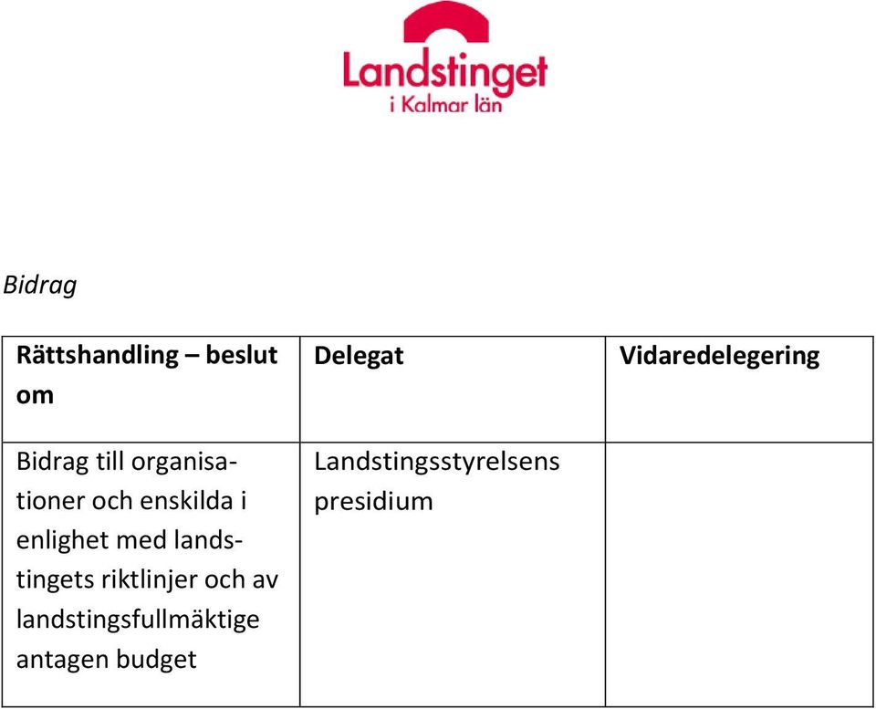 riktlinjer och av landstingsfullmäktige