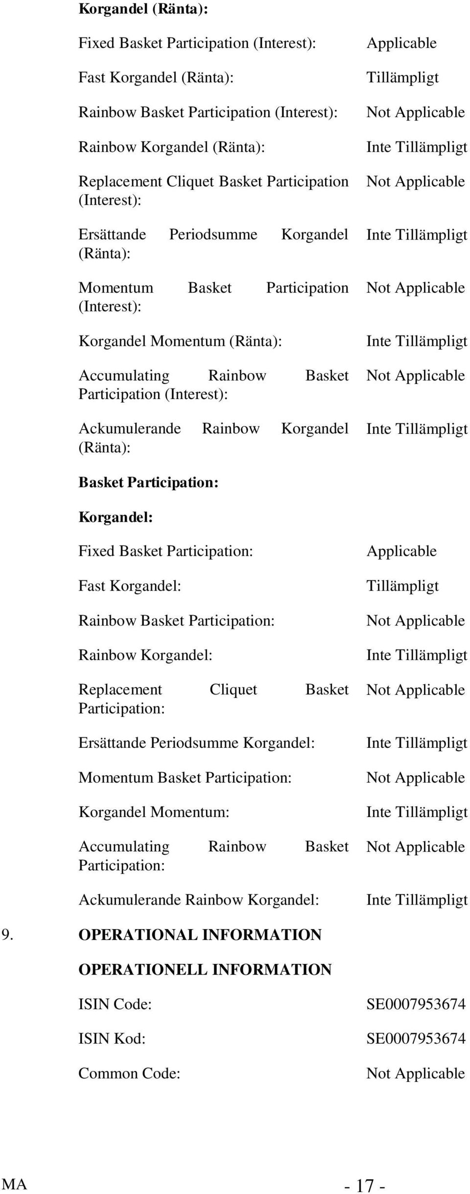 Korgandel (Ränta): Applicable Tillämpligt Basket Participation: Korgandel: Fixed Basket Participation: Fast Korgandel: Rainbow Basket Participation: Rainbow Korgandel: Replacement Cliquet Basket