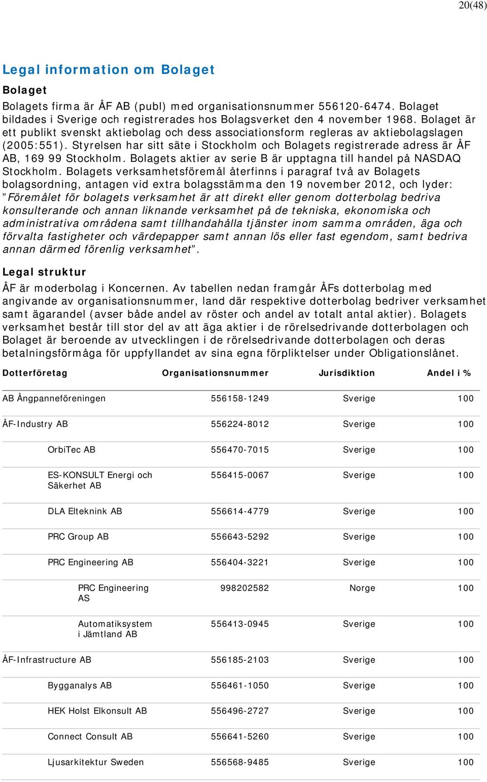 Styrelsen har sitt säte i Stockholm och Bolagets registrerade adress är ÅF AB, 169 99 Stockholm. Bolagets aktier av serie B är upptagna till handel på NASDAQ Stockholm.