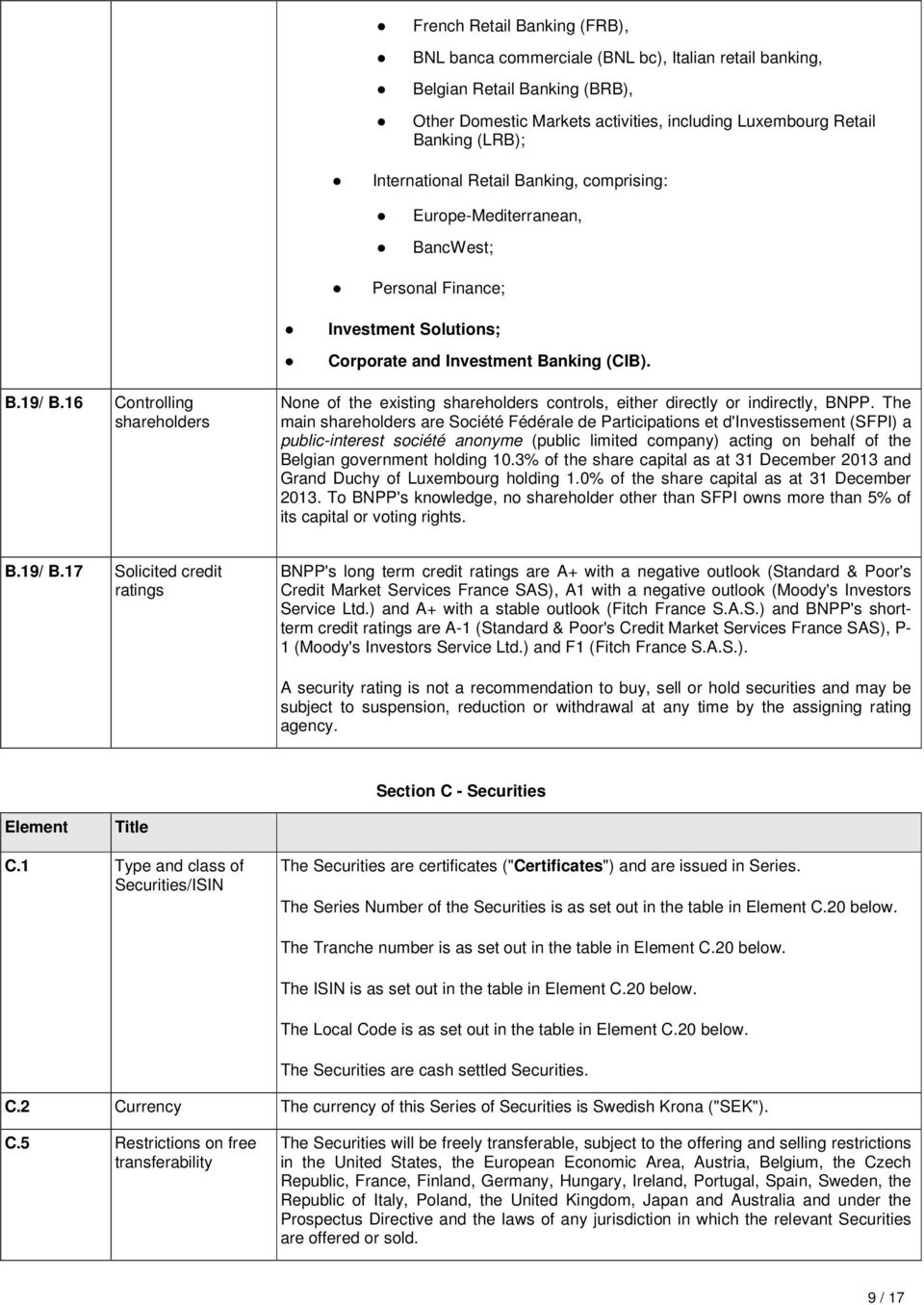 16 Controlling shareholders None of the existing shareholders controls, either directly or indirectly, BNPP.