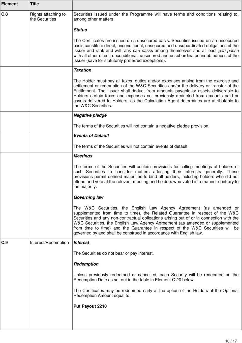 Securities issued on an unsecured basis constitute direct, unconditional, unsecured and unsubordinated obligations of the Issuer and rank and will rank pari passu among themselves and at least pari