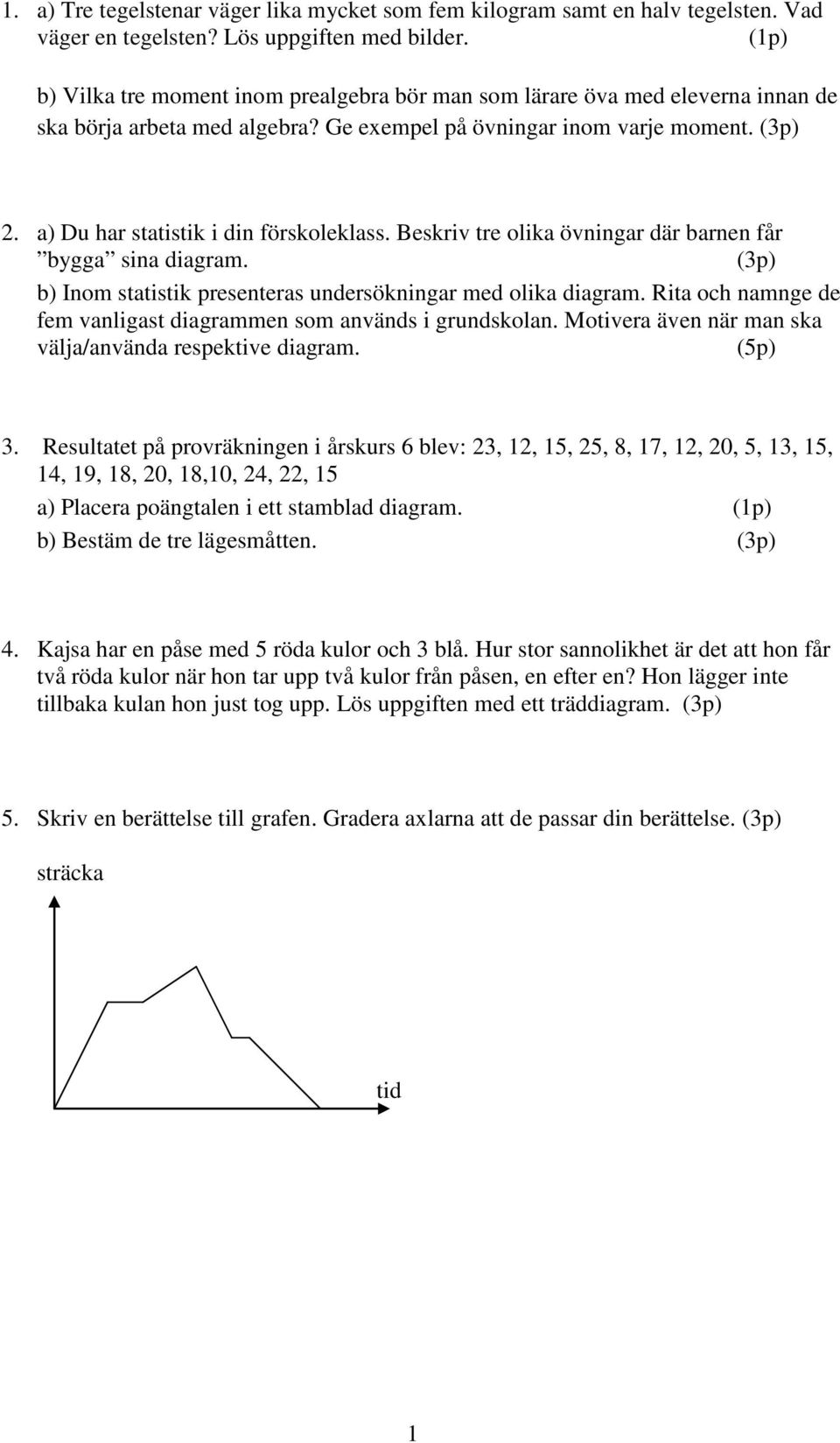 a) Du har statistik i din förskoleklass. Beskriv tre olika övningar där barnen får bygga sina diagram. (3p) b) Inom statistik presenteras undersökningar med olika diagram.