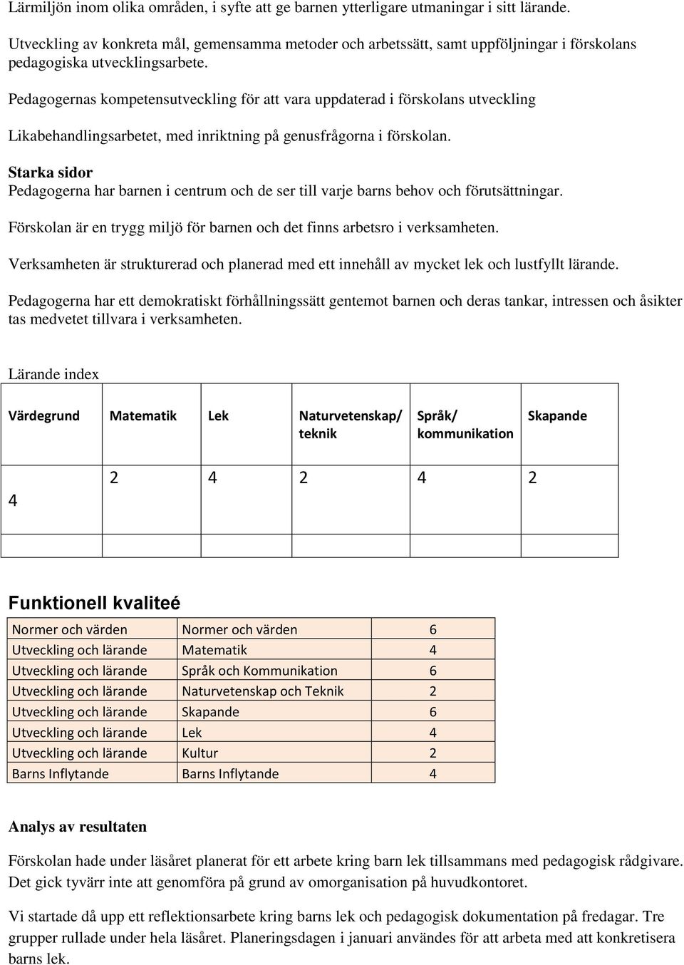 Pedagogernas kompetensutveckling för att vara uppdaterad i förskolans utveckling Likabehandlingsarbetet, med inriktning på genusfrågorna i förskolan.