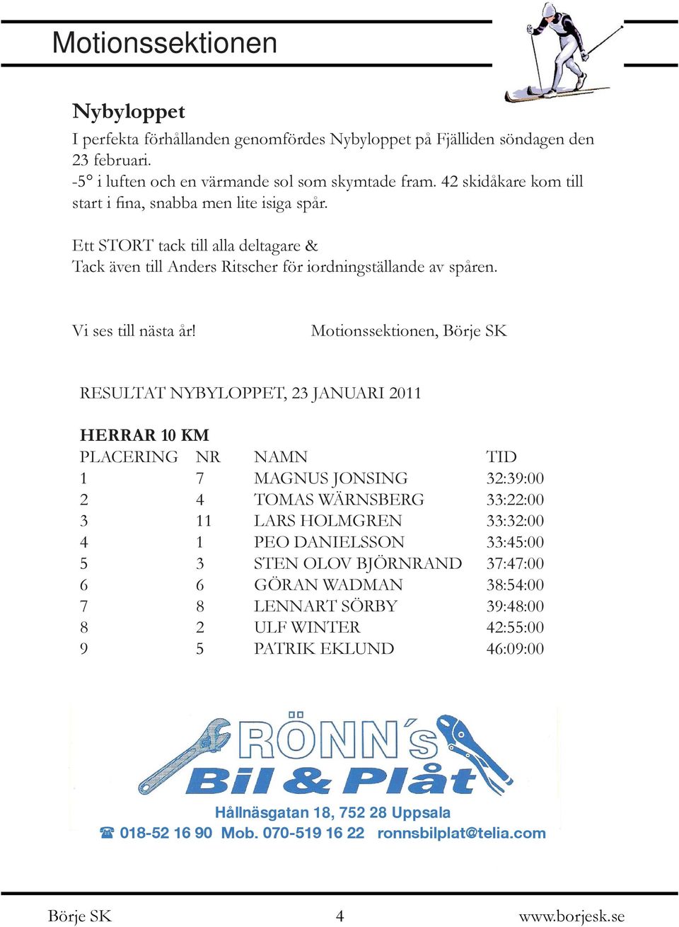 Motionssektionen, RESULTAT NYBYLOPPET, 23 JANUARI 2011 HERRAR 10 KM PLACERING NR NAMN TID 1 7 MAGNUS JONSING 32:39:00 2 4 TOMAS WÄRNSBERG 33:22:00 3 11 LARS HOLMGREN 33:32:00 4 1 PEO DANIELSSON