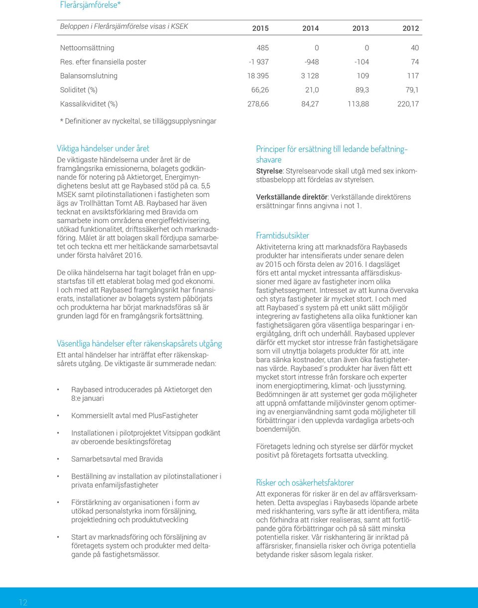 tilläggsupplysningar Viktiga händelser under året De viktigaste händelserna under året är de framgångsrika emissionerna, bolagets godkännande för notering på Aktietorget, Energimyndighetens beslut
