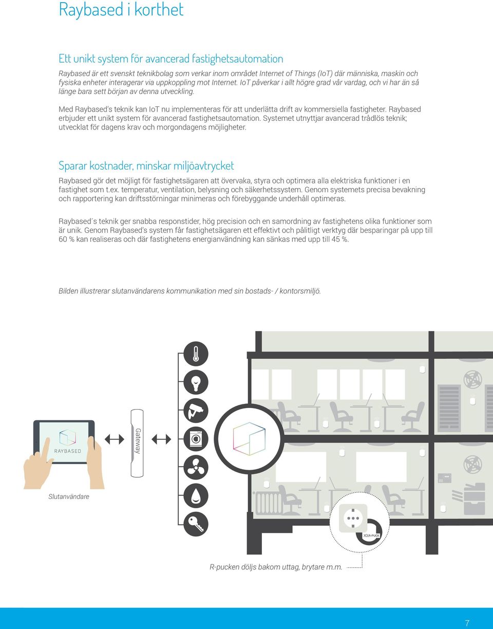 Med Raybased s teknik kan IoT nu implementeras för att underlätta drift av kommersiella fastigheter. Raybased erbjuder ett unikt system för avancerad fastighetsautomation.