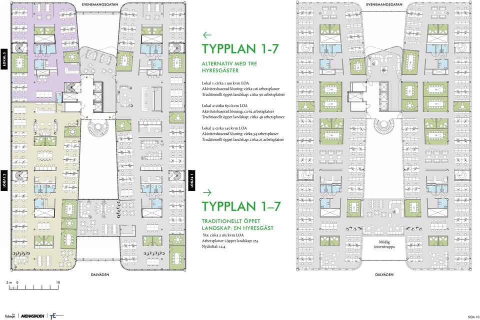arbetsplatser Lokal 3: cirka 345 kvm LOA Akivitetsbaserad lösning: cirka 34 arbetsplatser Traditionellt öppet landskap: cirka 25 arbetsplatser LOKAL 2 LOKAL 1 p TYPPLAN