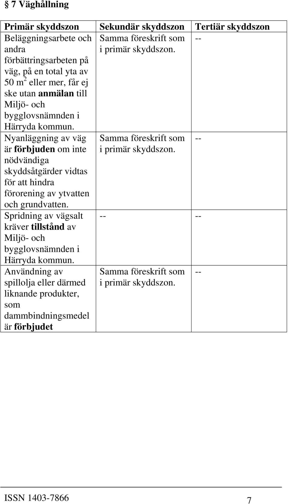 Nyanläggning av väg är förbjuden om inte nödvändiga skyddsåtgärder vidtas för att hindra förorening av ytvatten och grundvatten.