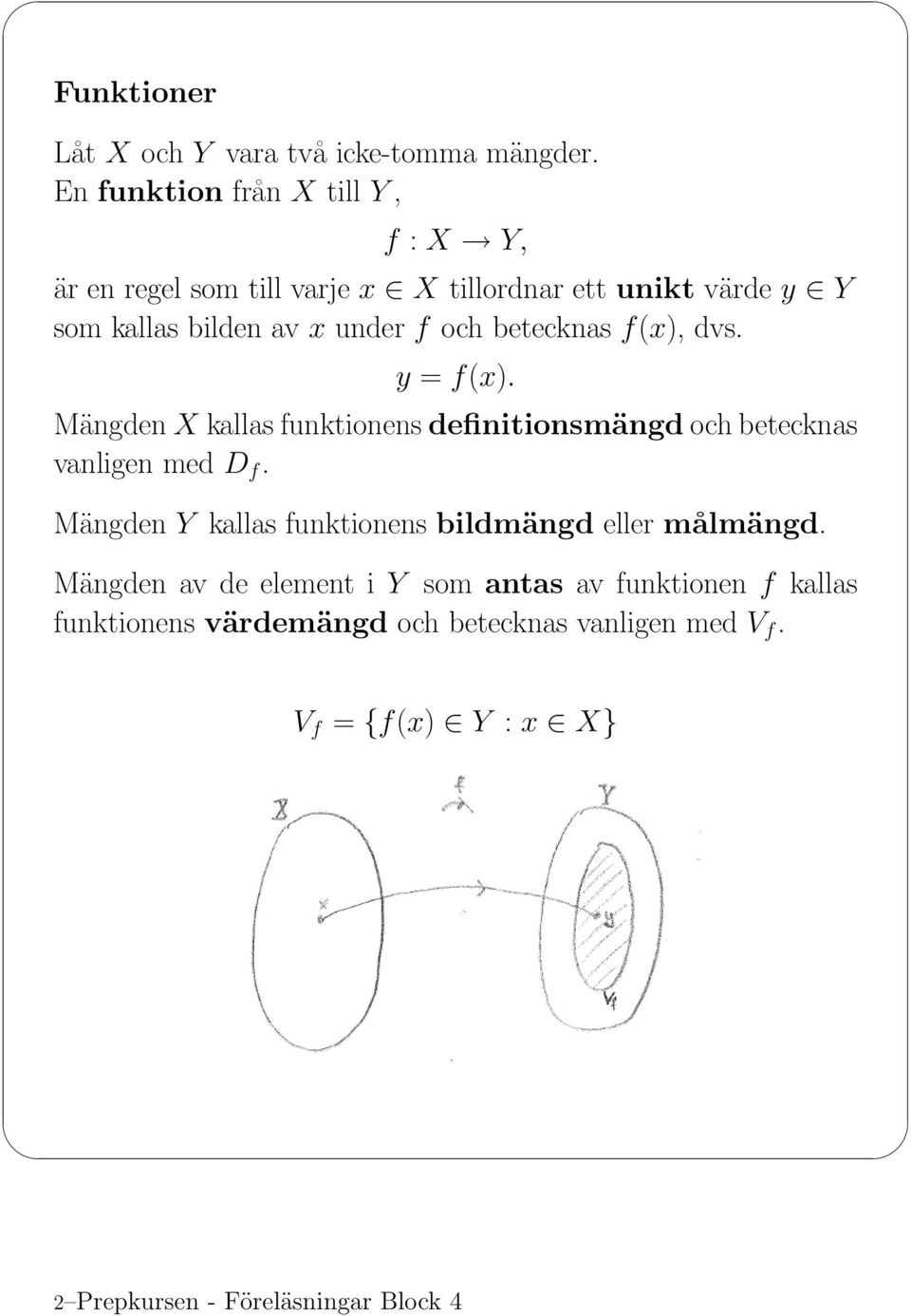 x under f och betecknas f(x), dvs. y = f(x). Mängden X kallas funktionens definitionsmängd ochbetecknas vanligen med D f.