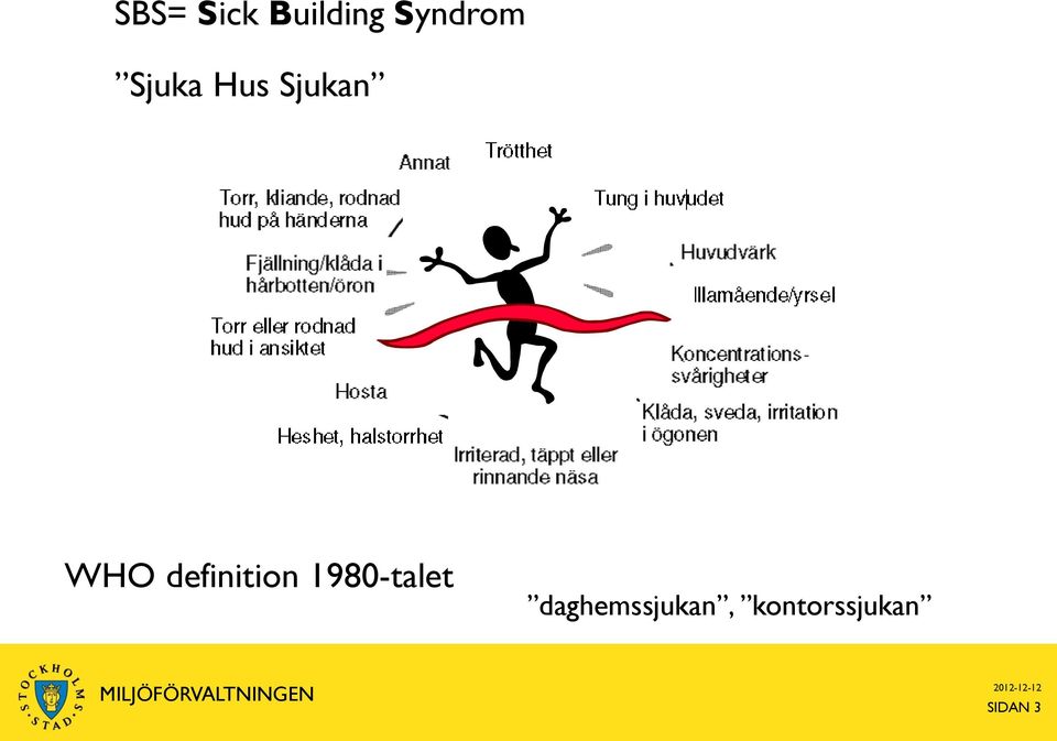 definition 1980-talet