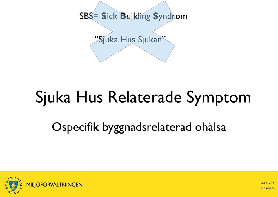 Relaterade Symptom Ospecifik