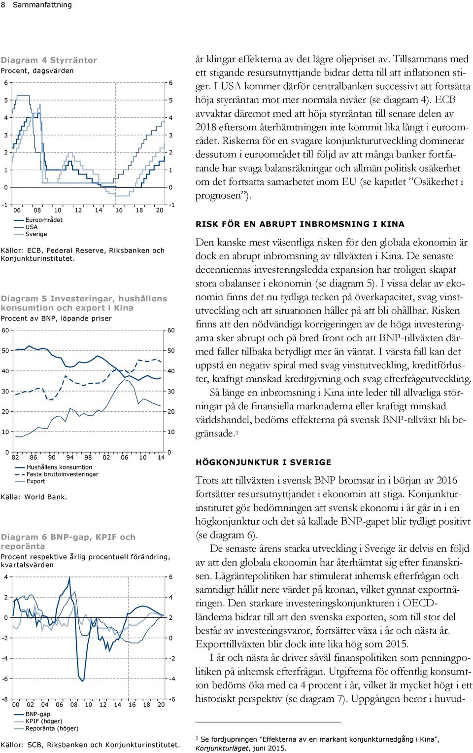 - 9 Källa: World Bank. 9 BNP-gap KPIF (höger) Reporänta (höger) 9 Hushållens konsumtion Fasta bruttoinvesteringar Export Källor: SCB, Riksbanken och Konjunkturinstitutet.