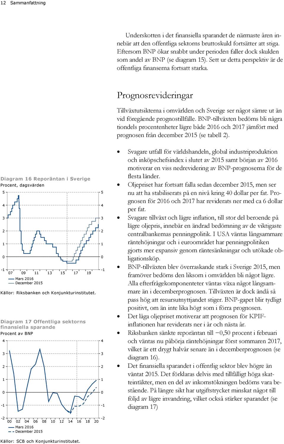 Prognosrevideringar Tillväxtutsikterna i omvärlden och Sverige ser något sämre ut än vid föregående prognostillfälle.