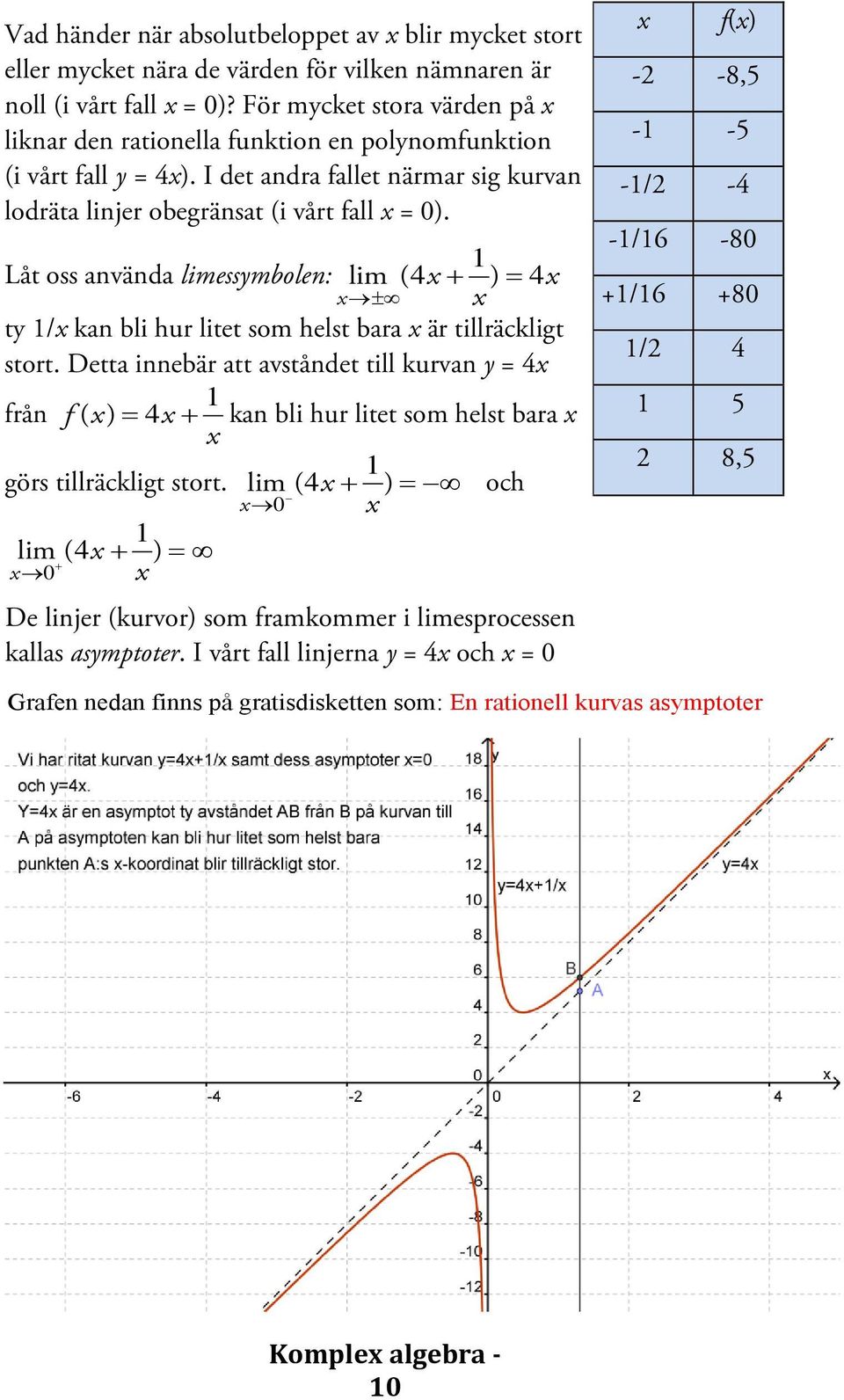 1 Låt oss använda limessymbolen: lim ( 4x+ ) = 4x x ± x ty 1/x kan bli hur litet som helst bara x är tillräckligt stort.