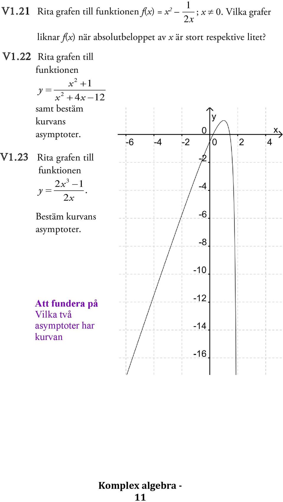 Rita grafen till funktionen x + 1 y = x + 4x 1 samt bestäm kurvans asymptoter. V1.