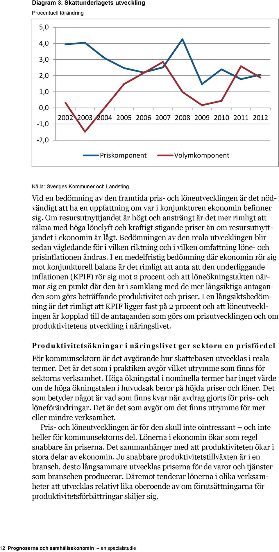 Landsting. Vid en bedömning av den framtida pris- och löneutvecklingen är det nödvändigt att ha en uppfattning om var i konjunkturen ekonomin befinner sig.