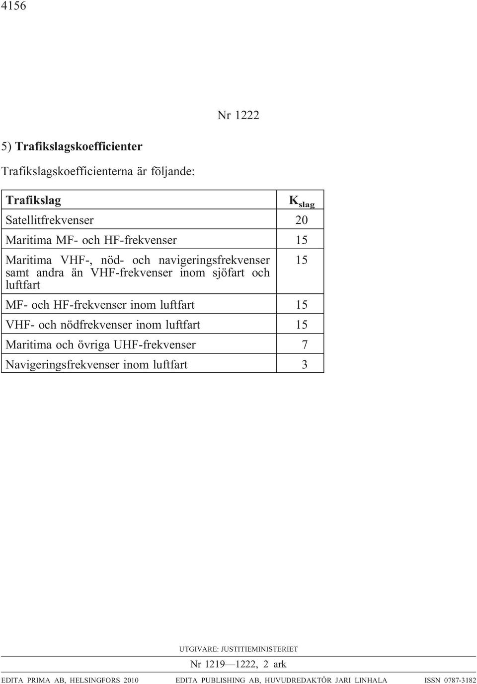 HF-frekvenser inom luftfart 15 VHF- och nödfrekvenser inom luftfart 15 Maritima och övriga UHF-frekvenser 7 Navigeringsfrekvenser inom