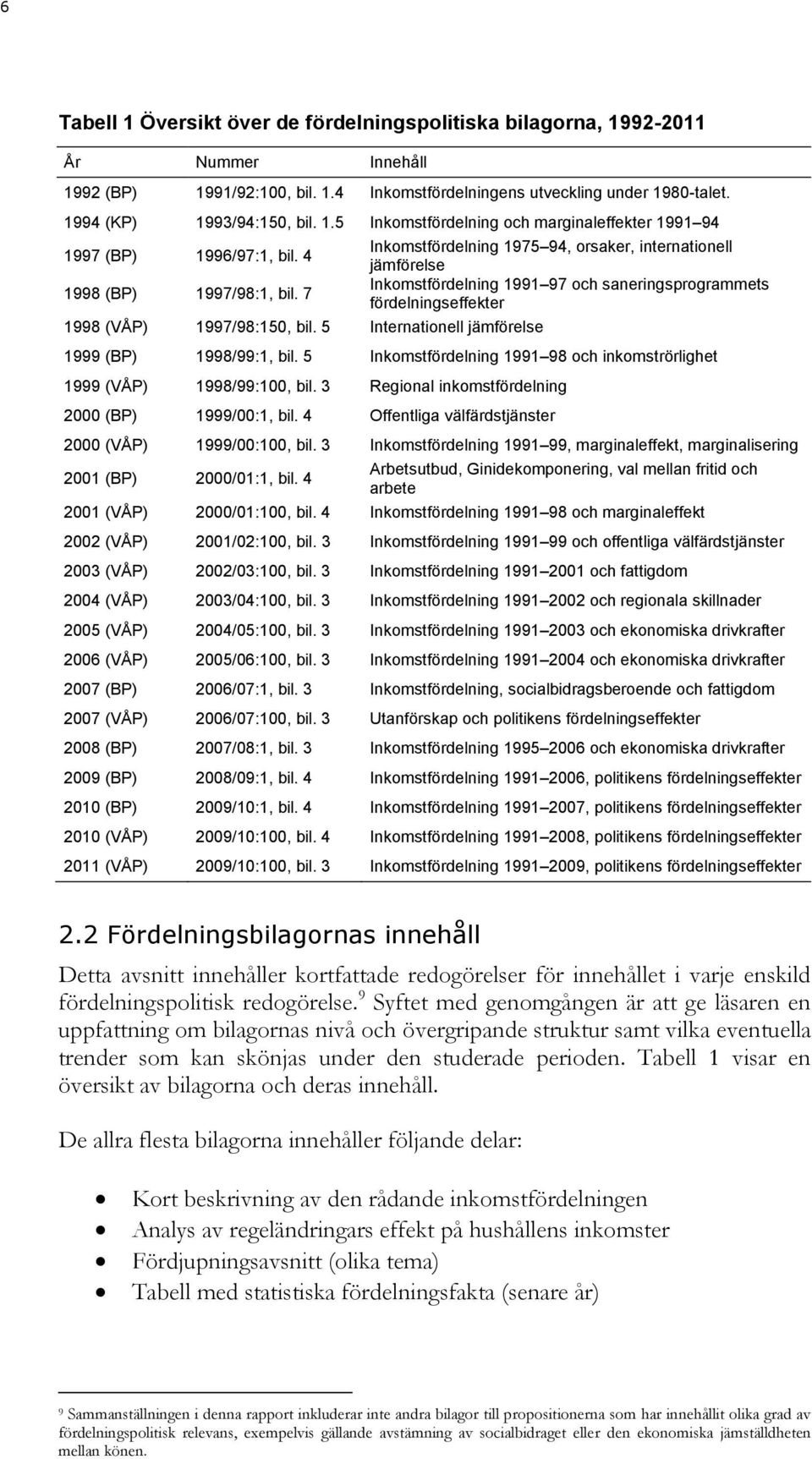 5 Internationell jämförelse Inkomstfördelning 1975 94, orsaker, internationell jämförelse Inkomstfördelning 1991 97 och saneringsprogrammets fördelningseffekter 1999 (BP) 1998/99:1, bil.