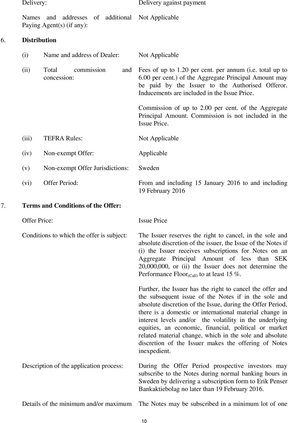 ) of the Aggregate Principal Amount may be paid by the Issuer to the Authorised Offeror. Inducements are included in the Issue Price.