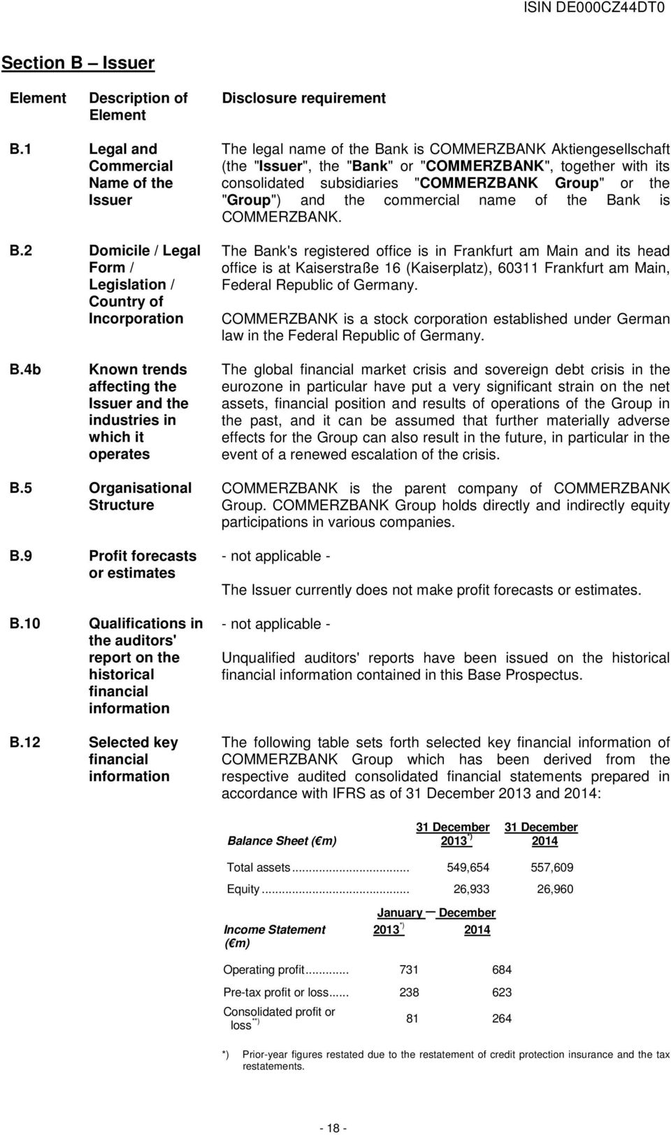 consolidated subsidiaries "COMMERZBANK Group" or the "Group") and the commercial name of the Bank is COMMERZBANK.