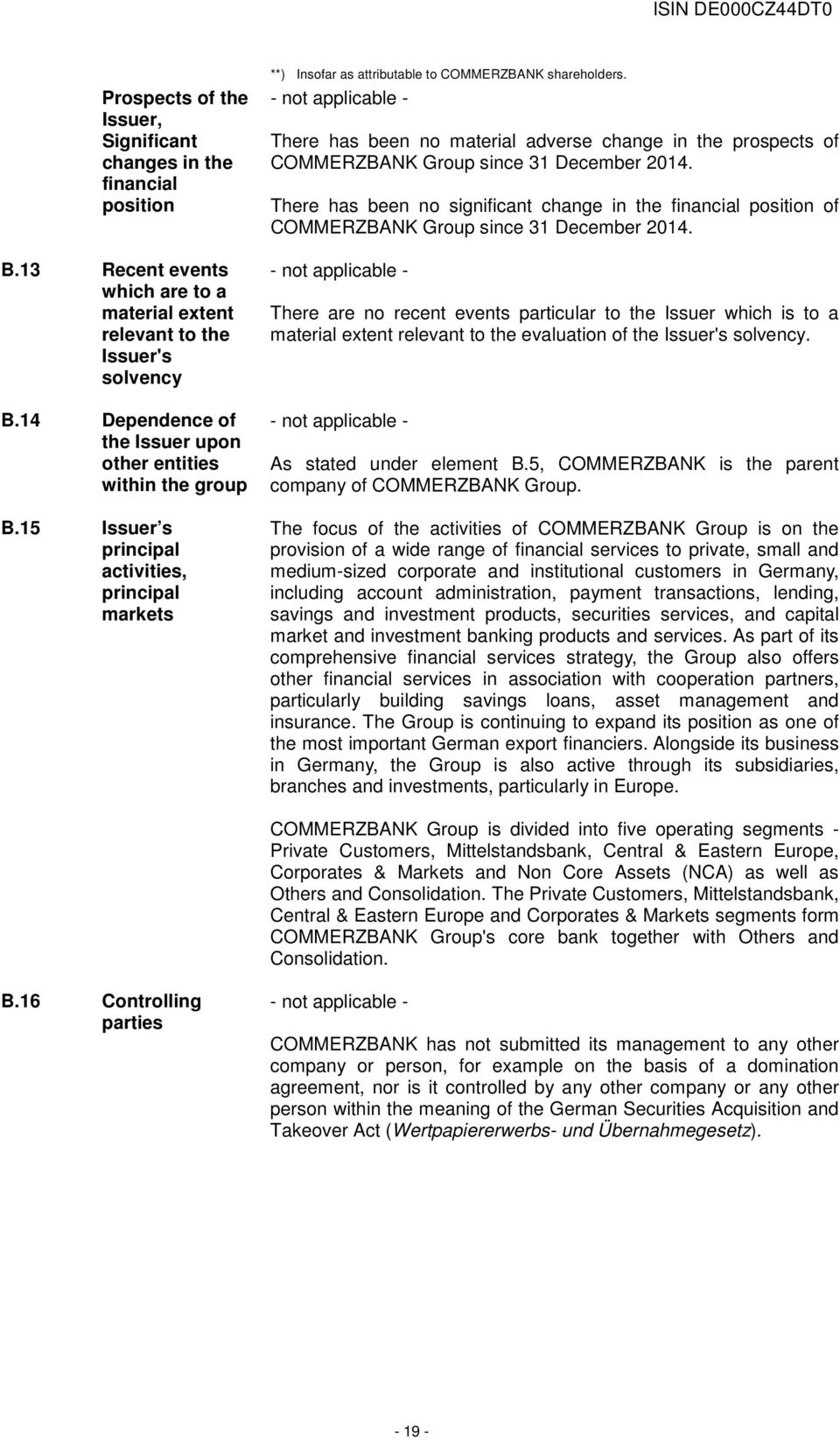 - not applicable - There has been no material adverse change in the prospects of COMMERZBANK Group since 31 December 2014.