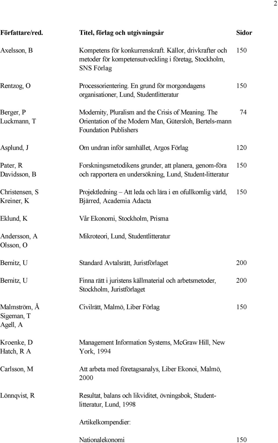 The Orientation of the Modern Man, Gütersloh, Bertels-mann Foundation Publishers 74 Asplund, J Om undran inför samhället, Argos Förlag 120 Pater, R Davidsson, B Christensen, S Kreiner, K Eklund, K