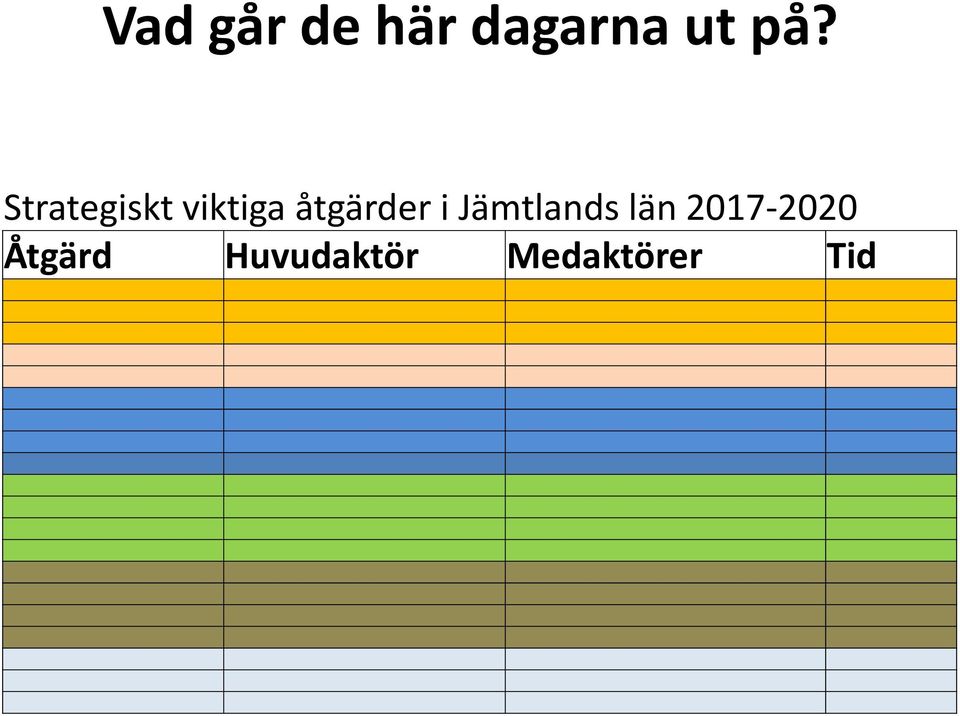 i Jämtlands län 2017-2020