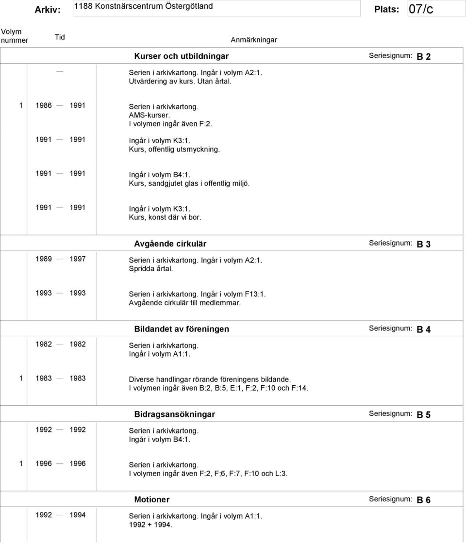 Avgående cirkulär B 3 1989 1997 Serien i arkivkartong. Ingår i volym A2:1. Spridda årtal. 1993 1993 Serien i arkivkartong. Ingår i volym F13:1. Avgående cirkulär till medlemmar.