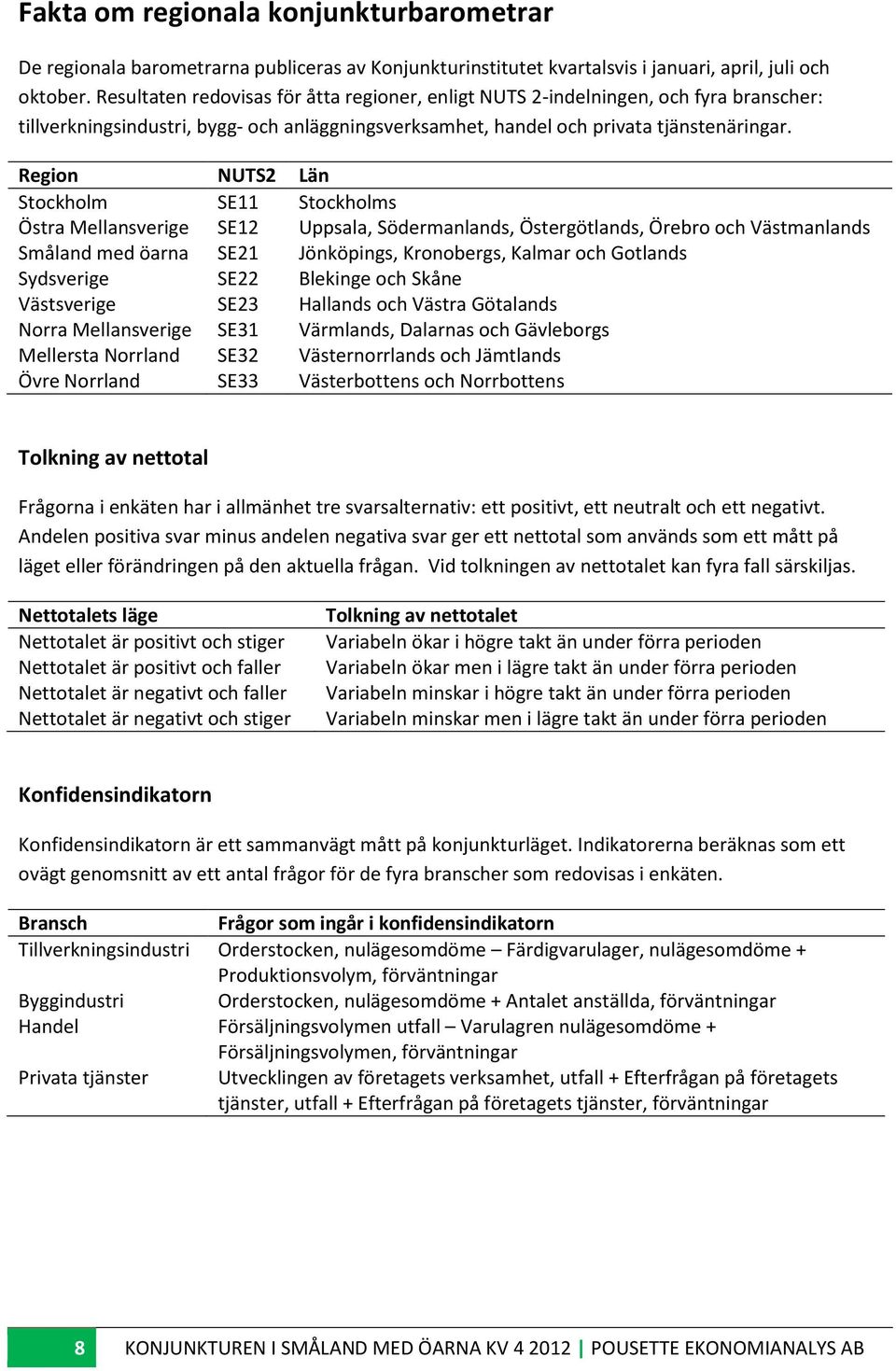 Region NUTS2 Län Stockholm SE11 Stockholms Östra SE12 Uppsala, Södermanlands, Östergötlands, Örebro och Västmanlands Småland med öarna SE21 Jönköpings, Kronobergs, Kalmar och Gotlands Sydsverige SE22