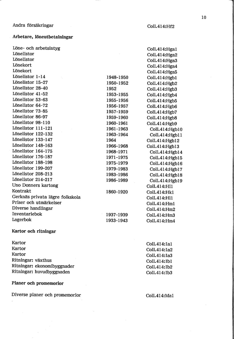 86-97 Lönelistor 98-110 Lönelistor LTT-L?