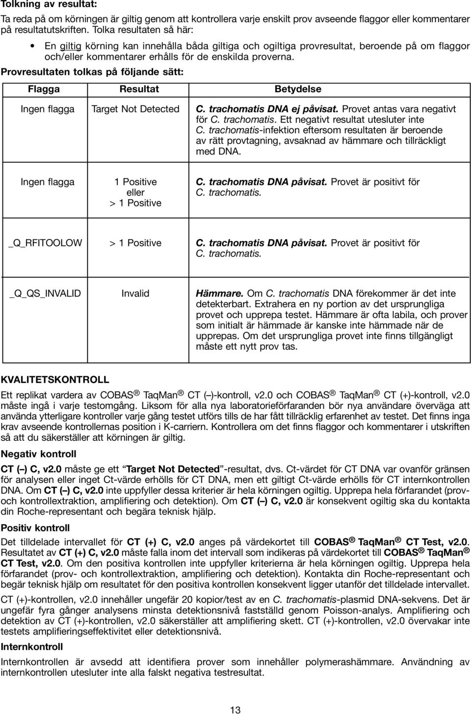 Provresultaten tolkas på följande sätt: Flagga Resultat Betydelse Ingen flagga Target Not Detected C. trachomatis DNA ej påvisat. Provet antas vara negativt för C. trachomatis. Ett negativt resultat utesluter inte C.