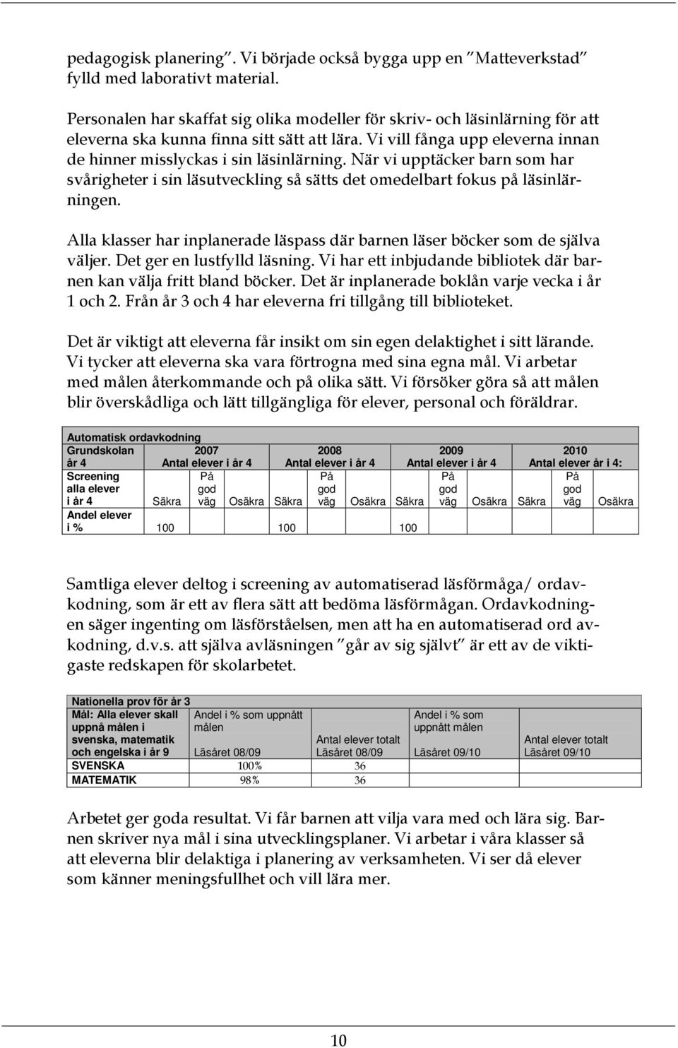 När vi upptäcker barn som har svårigheter i sin läsutveckling så sätts det omedelbart fokus på läsinlärningen. Alla klasser har inplanerade läspass där barnen läser böcker som de själva väljer.