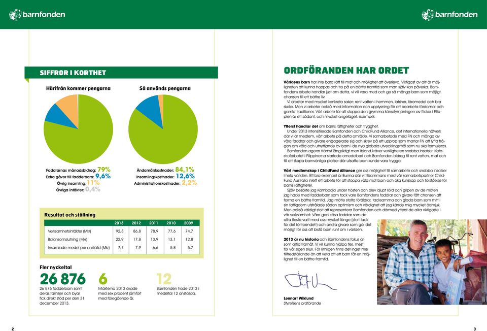 Barnfondens arbete handlar just om detta, vi vill vara med och ge så många barn som möjligt chansen till ett bättre liv.