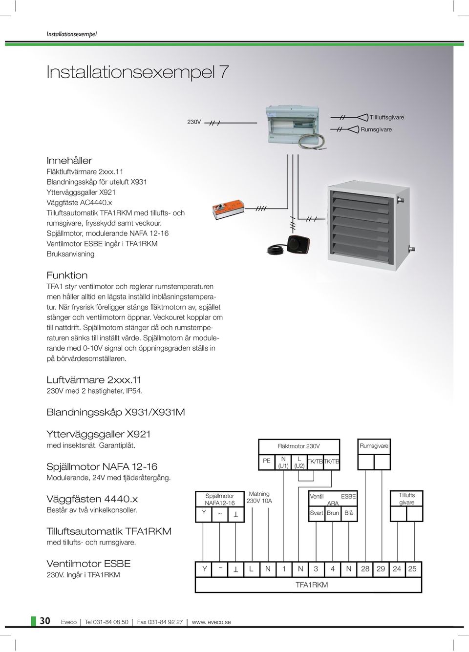 Spjällmotor, modulerande AFA 12-16 Ventilmotor ESBE ingår i TFA1RKM Bruksanvisning TFA1 styr ventilmotor och reglerar rumstemperaturen men håller alltid en lägsta inställd inblåsningstemperatur.