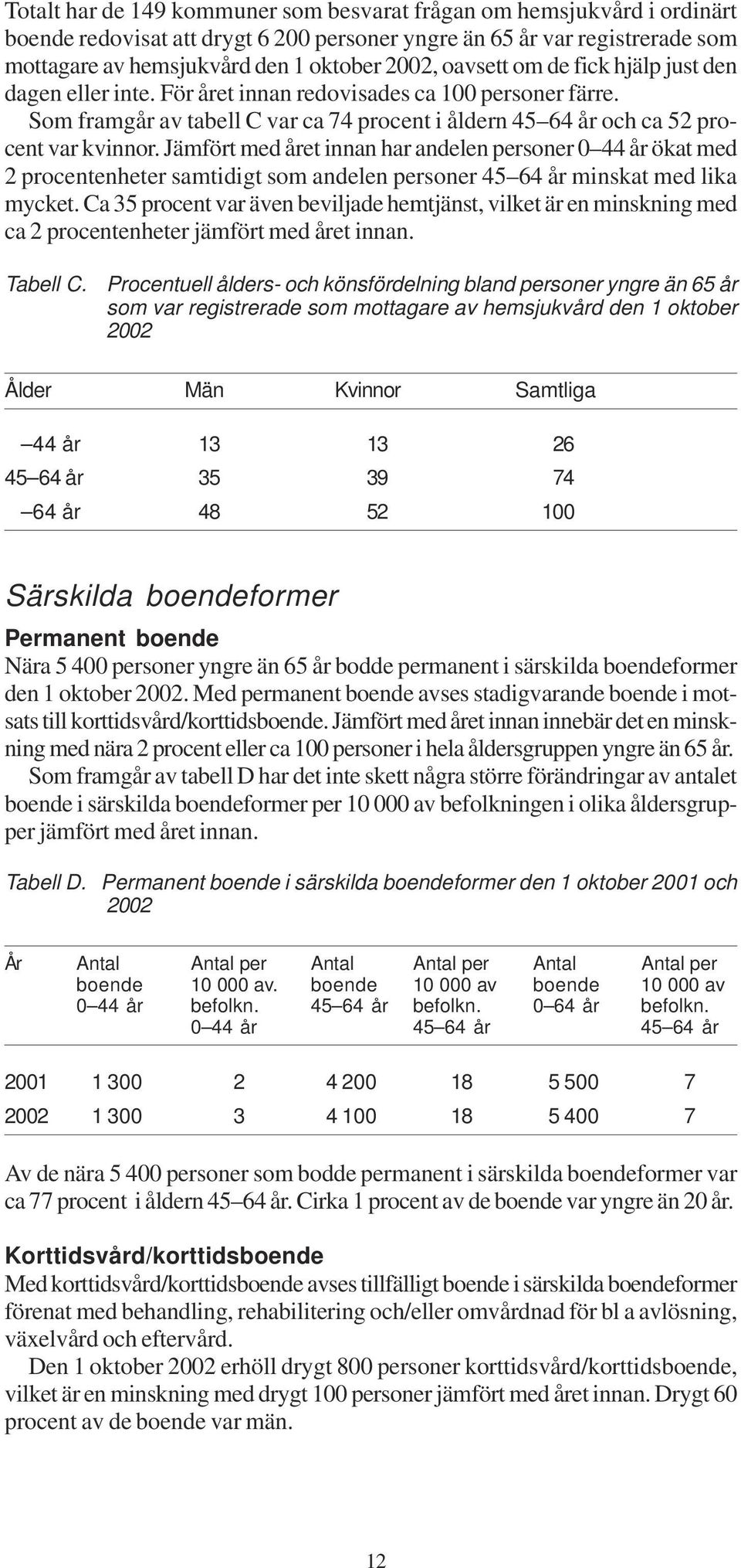Jämfört med året innan har andelen personer 0 44 år ökat med 2 procentenheter samtidigt som andelen personer 45 64 år minskat med lika mycket.