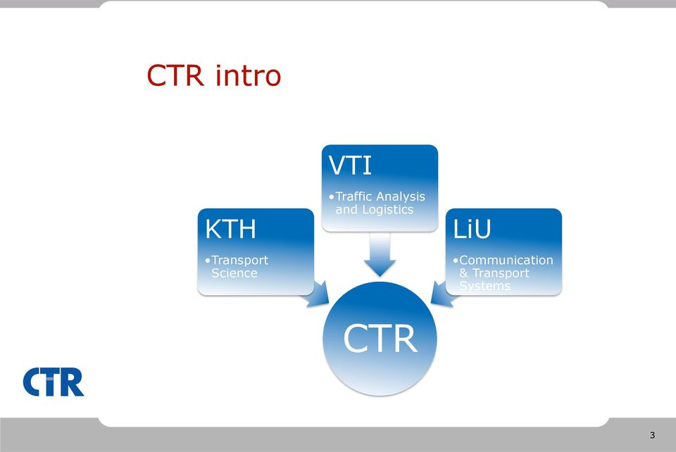 Analysis and Logistics LiU