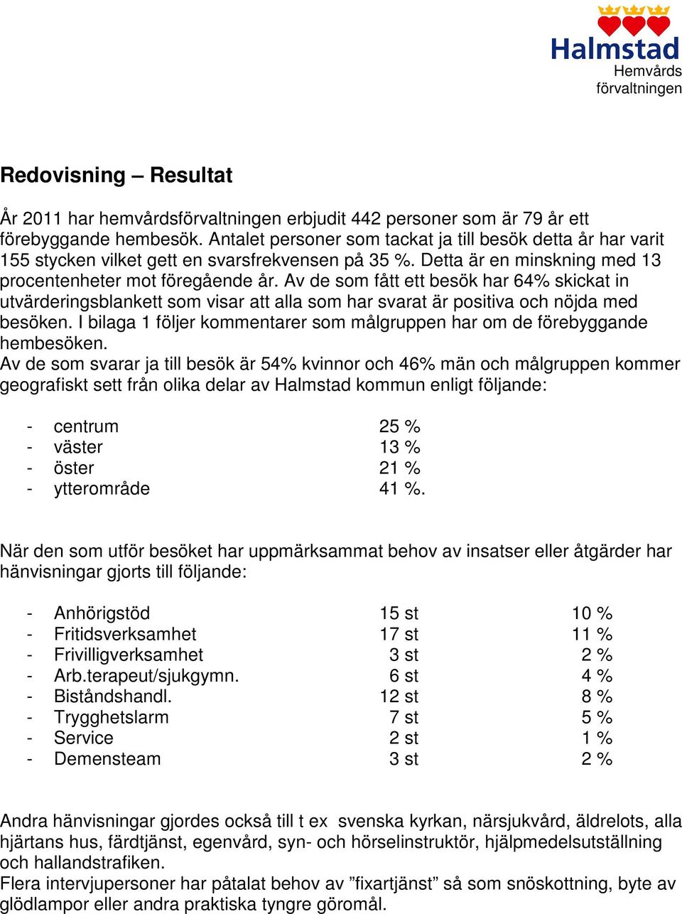 Av de som fått ett besök har 64% skickat in utvärderingsblankett som visar att alla som har svarat är positiva och nöjda med besöken.