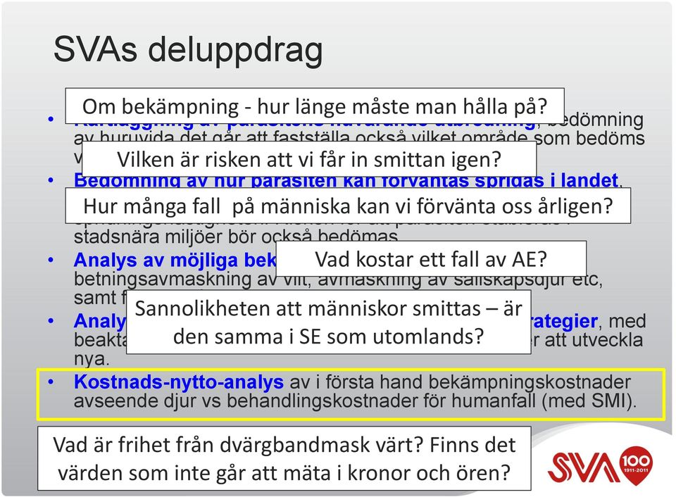 smittan i så fall bör igen? göras. Bedömning av hur parasiten kan förväntas spridas i landet, inkl.