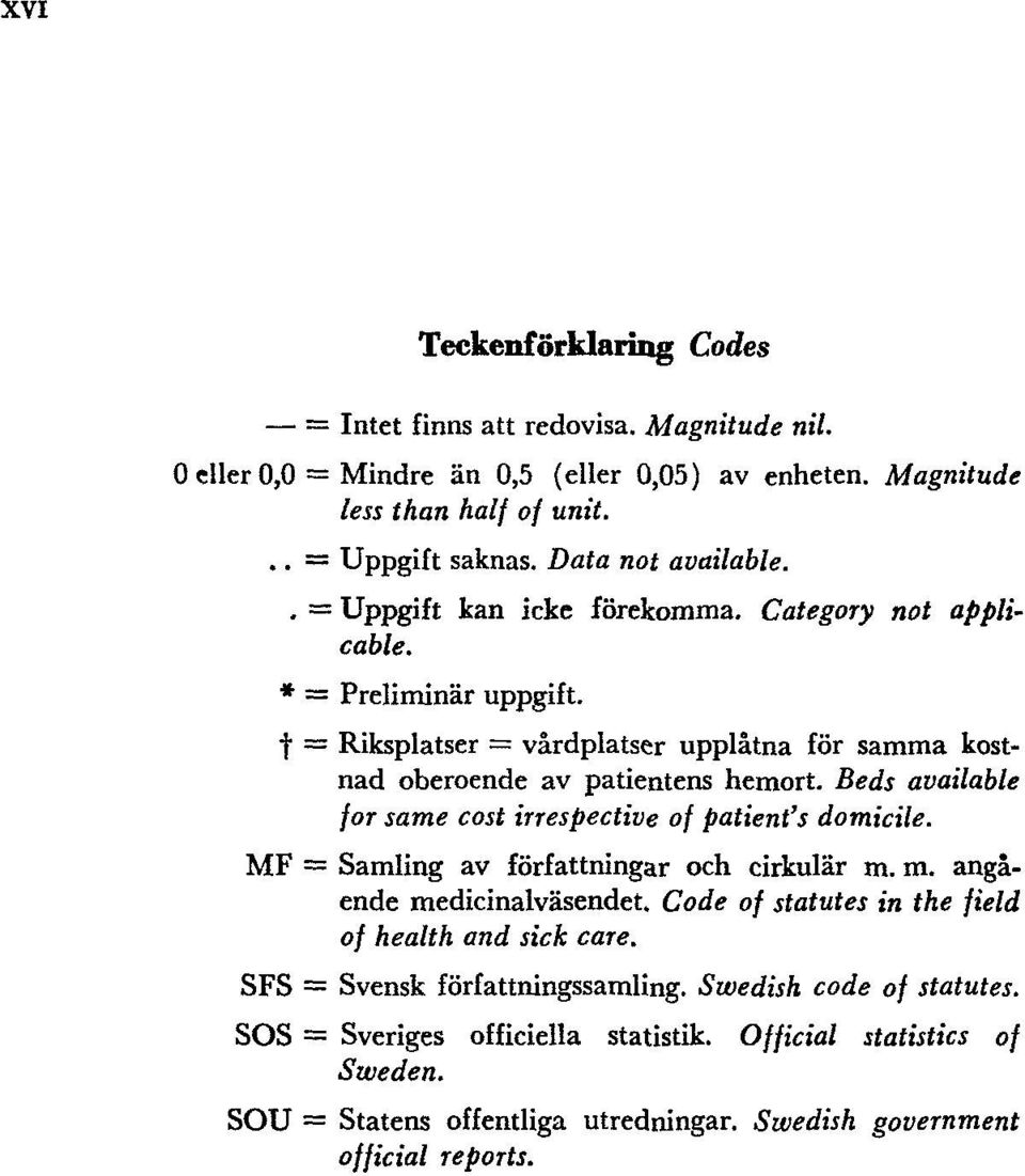 Beds available for same cost irrespective of patient's domicile. MF = Samling av författningar och cirkulär m. m. angående medicinalväsendet.